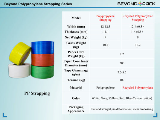 Customized Straps Polypropylene Strapping - beyond pack