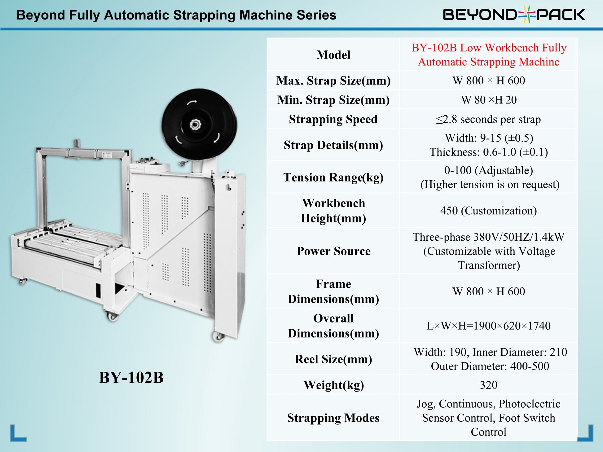 BY - 102B Low Workbench Fully Automatic Strapping Machine （customizable） - beyond pack