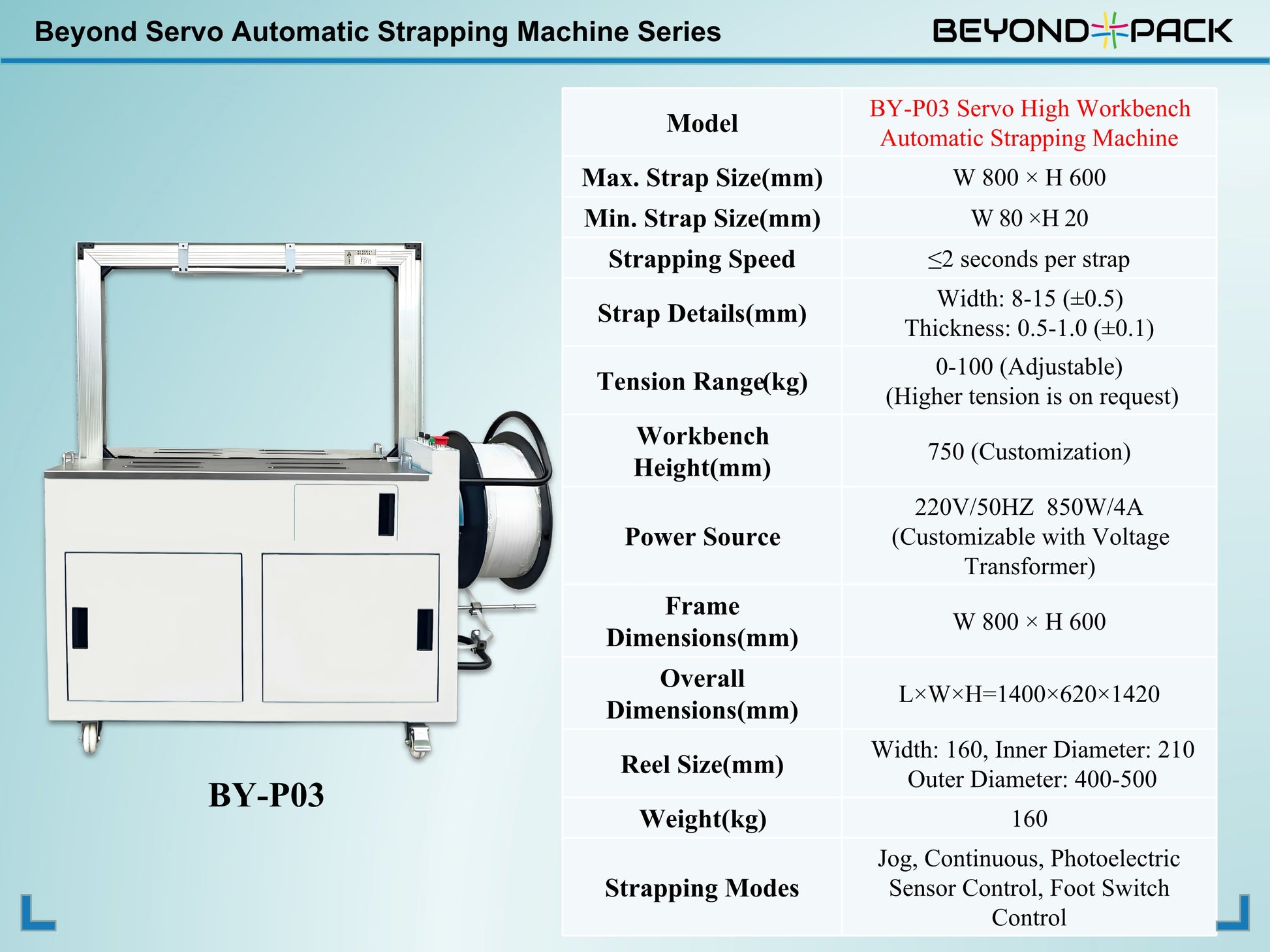 BY - P03 Servo High Workbench Automatic Strapping Machine - beyond pack