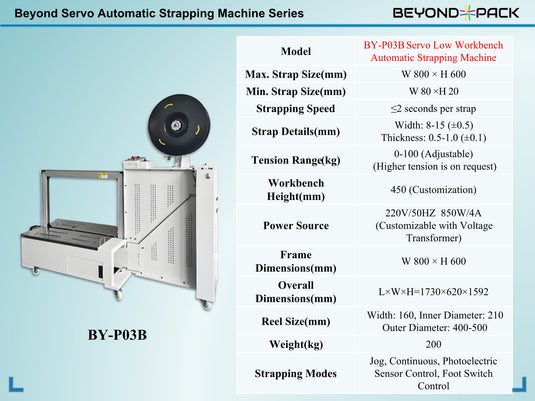 BY - P03C Servo Side - Seal Automatic Strapping Machine - beyond pack